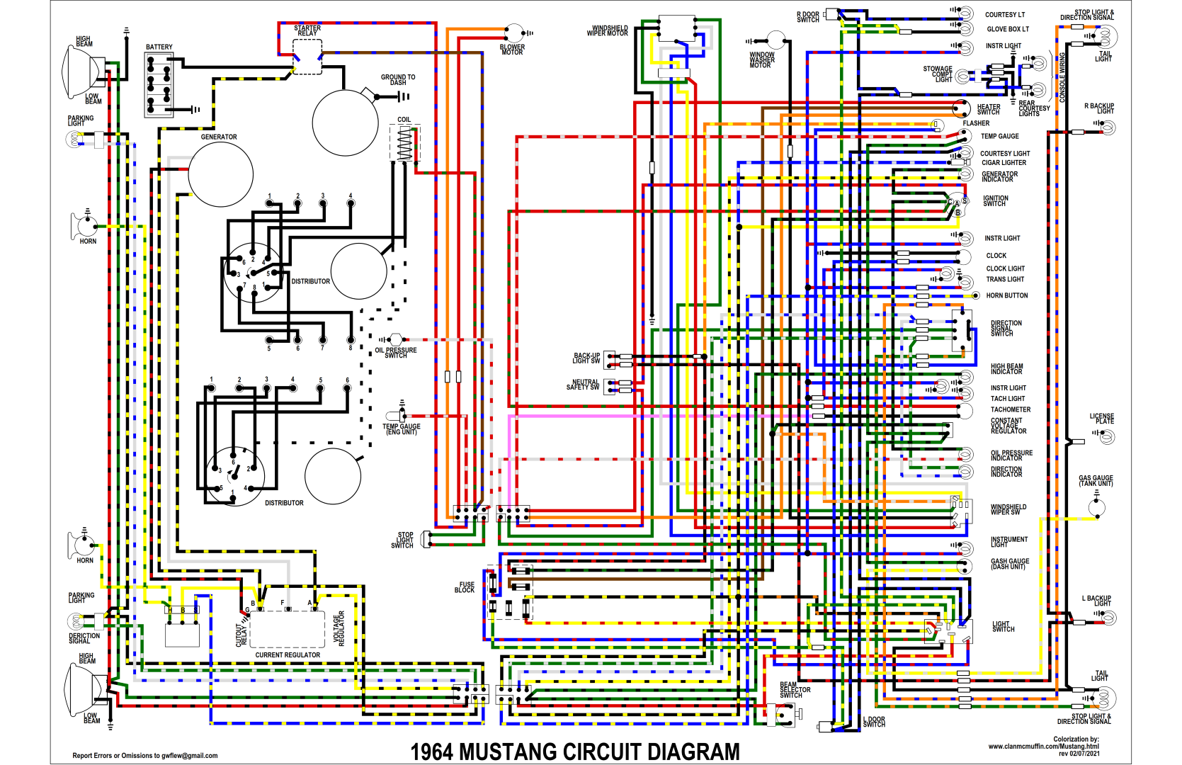 Mustang Skid Steer Wiring Diagram - Wiring Diagram